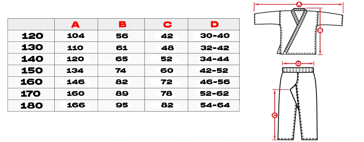 tabela rozmiarów kimono DBX