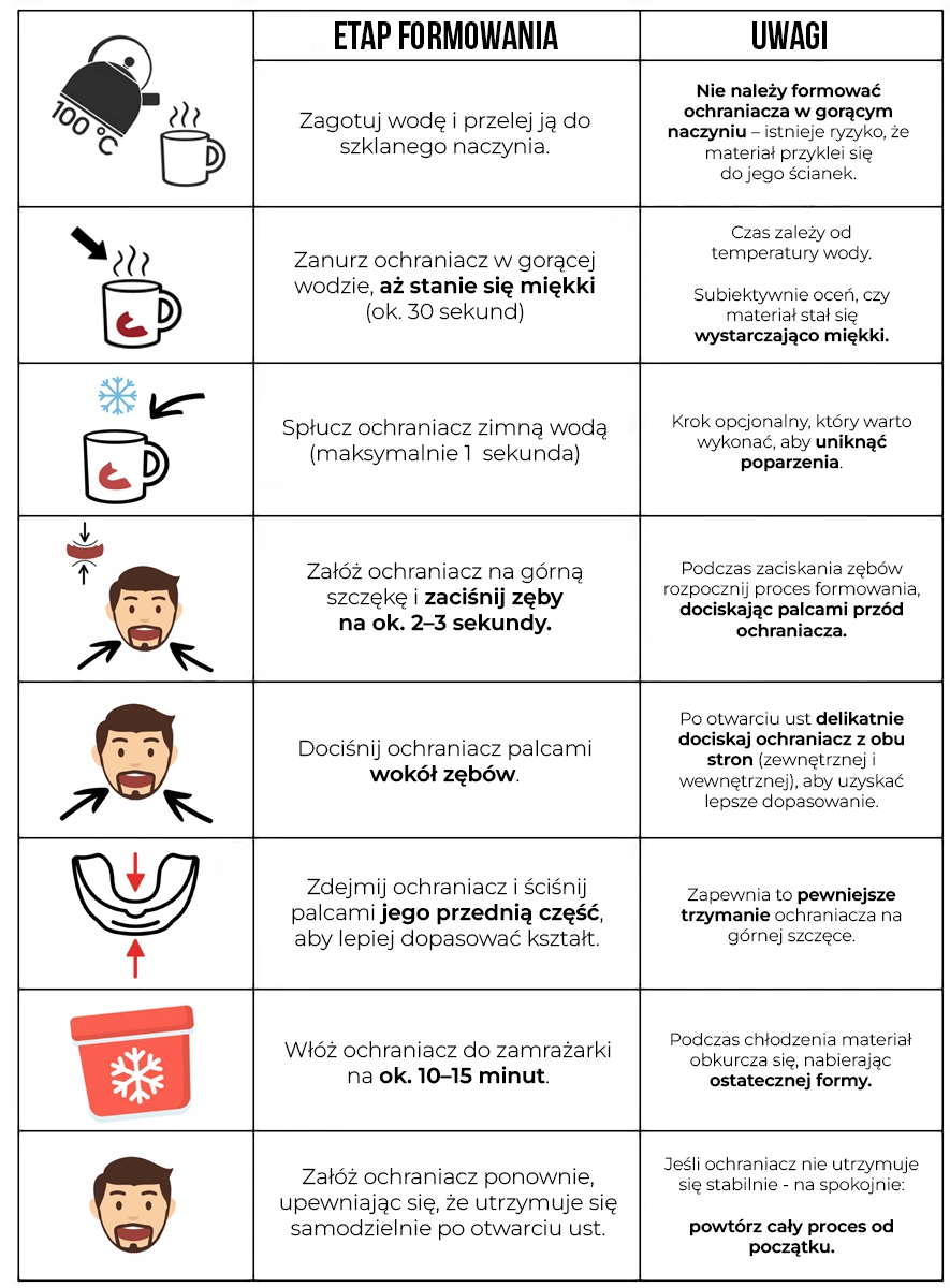 Instrukcja formowania ochraniaczy na zęby DBX Bushido