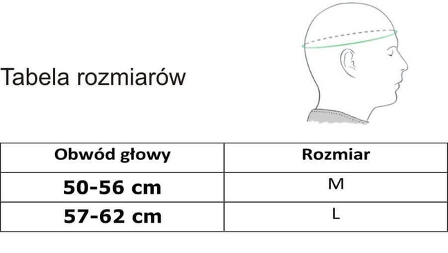 Kask bokserski sparingowy z maską poliwęglanową  ARH-2180 M