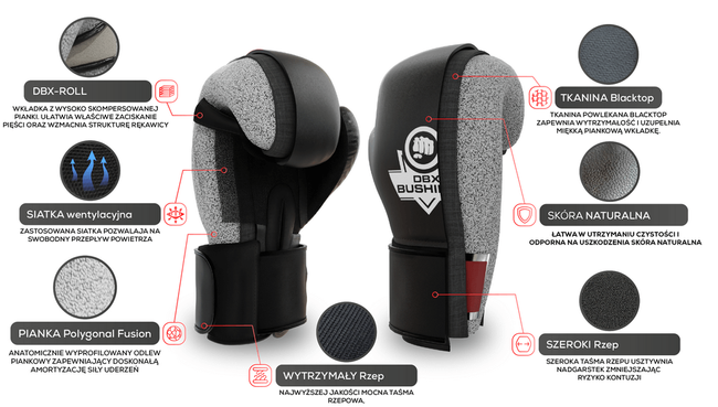 OFERTA SPECJALNA! PRZECZYTAJ OPIS! - Rękawice bokserskie 16oz - Aureos - Valor Series