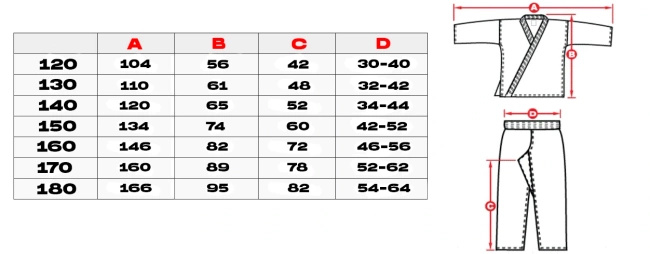 Kimono do karate 180 cm + PAS Gratis - DBX BUSHIDO ARK-3102 