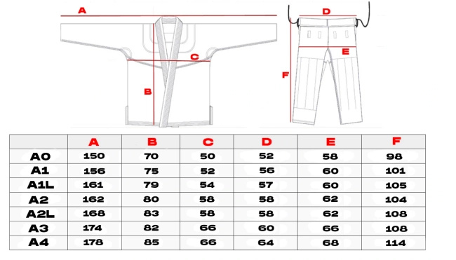  Kimono / GI do treningu BJJ - Czarne DBX ELITE  + PAS A1L