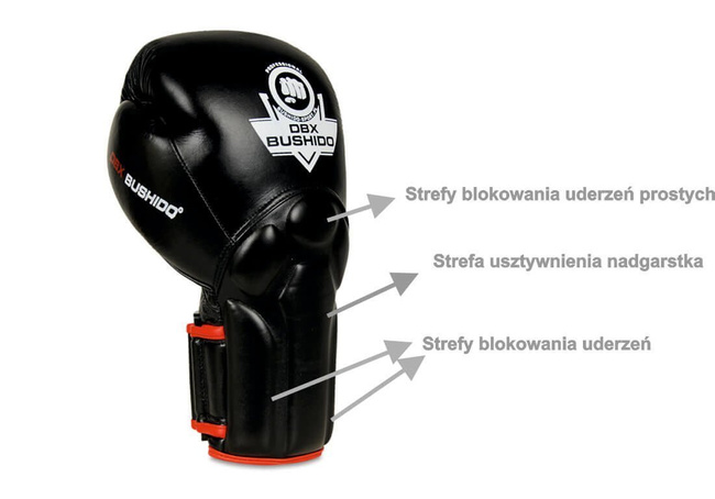 Rękawice bokserskie z systemem Wrist Protect BB2-10oz