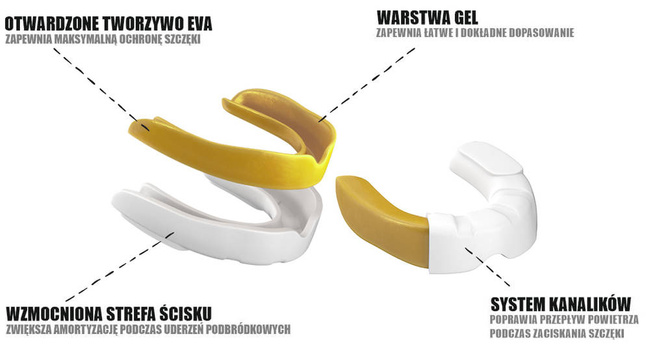 Żelowy ochraniacz na zęby + pudełko - biało-złoty | GelTech | DBX Bushido