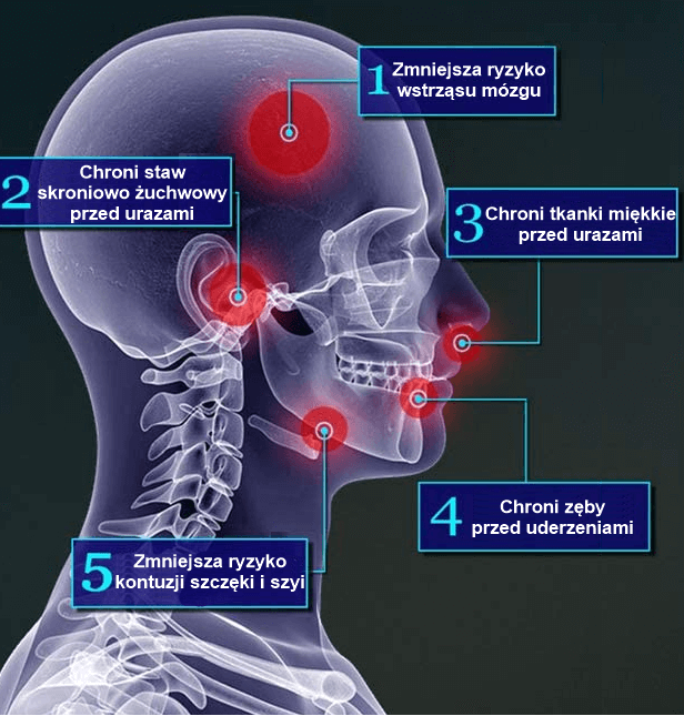 Ochraniacz na zęby + pudełko - czerwony | Standard