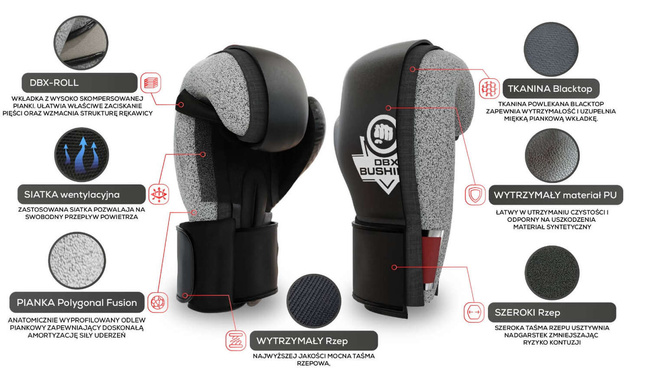 Rękawice bokserskie treningowe Czarny Mat z systemem Active Clima "BLACK MASTER"  14oz